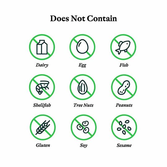 Histamine Digest, SKH